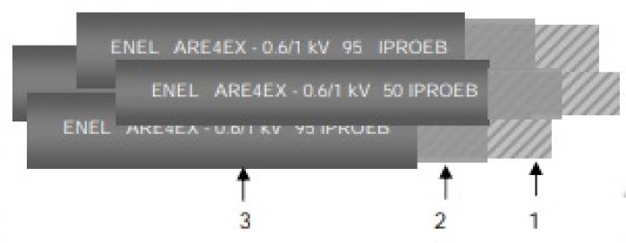 ARE4*EX - 0,6/1 kV 