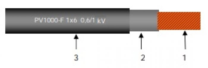 PV1000-F 